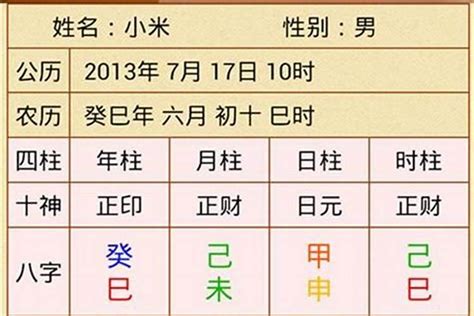 八字 結婚年齡|免費八字姻緣算命，查詢正緣桃花何時來、出現時間、幾歲結婚。